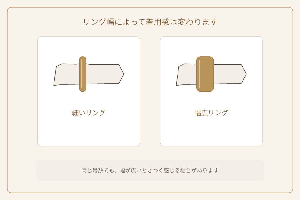 リングサイズの測り方｜自宅で測る方法と失敗しないためのポイント